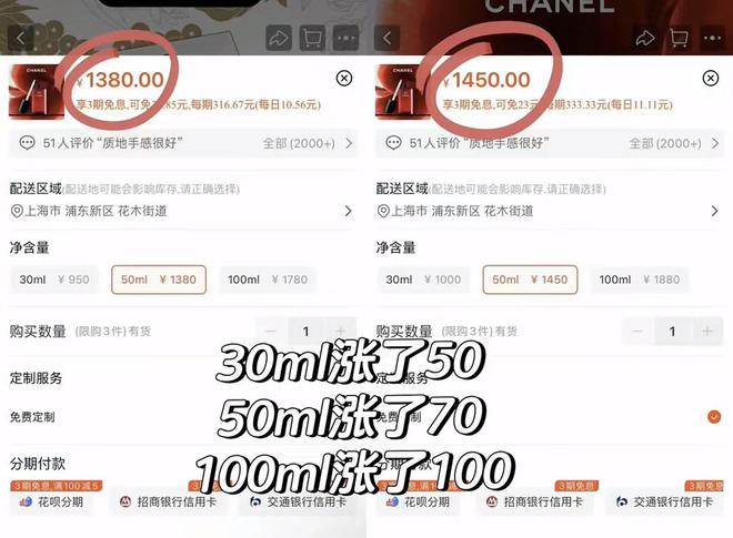 米博体育：“镇宅香水”一夜上涨4460元 大牌化妆品掀起涨价潮(图3)